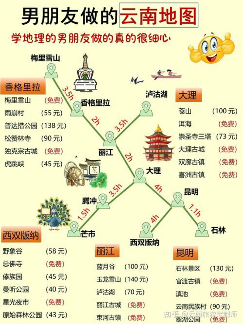 揭秘长沙旅游的五大误区